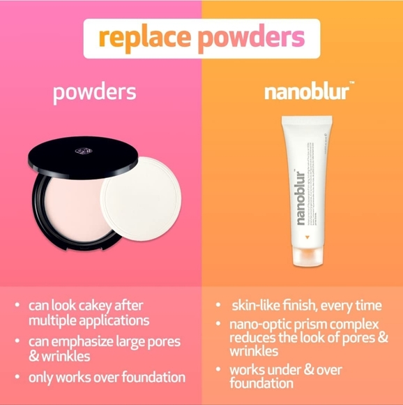 Nanoblur instant skin perfector - Picture 3 of 6